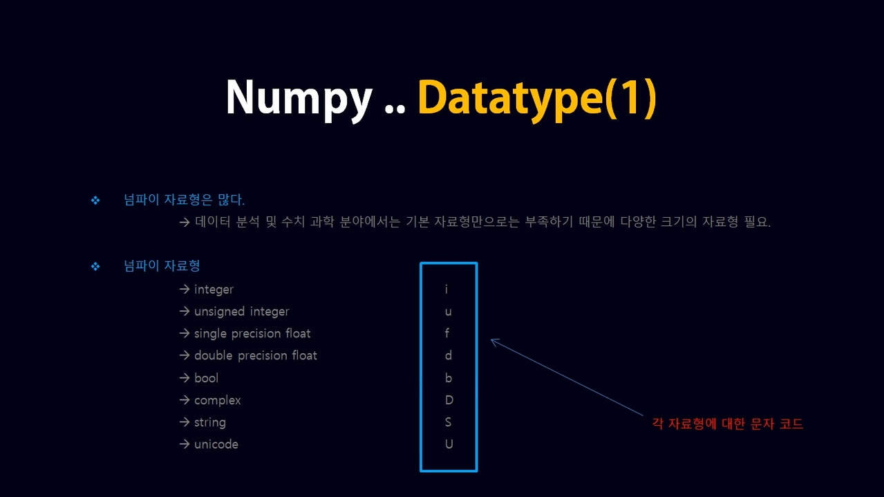 교육과정사진